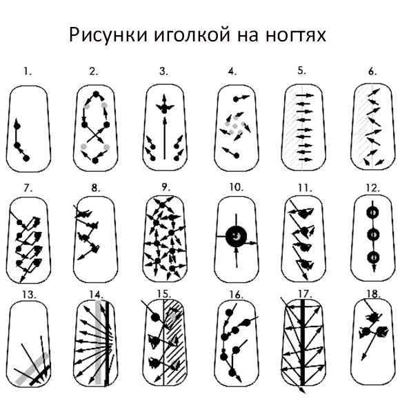 схемы узоров иголкой на ногтях