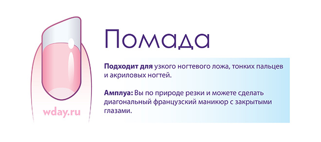 маникюр острая форма ногтей