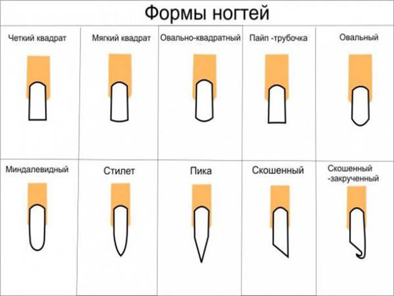 Различная красивая форма ногтей