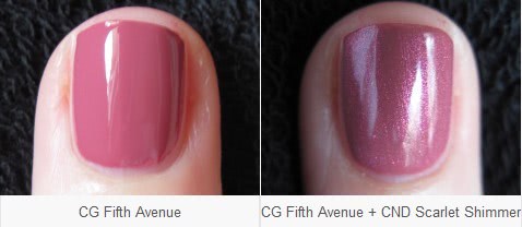 Верхнее покрытие Scarlet Shimmer от CND