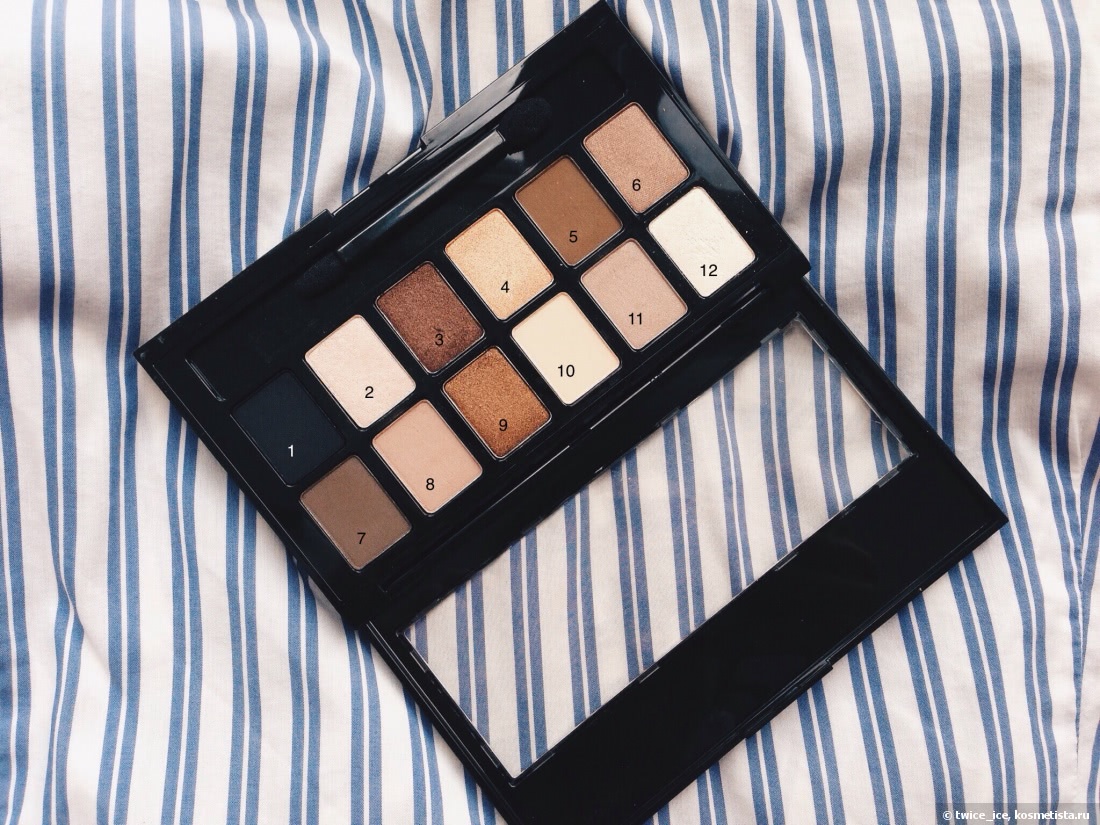 Maybelline The Nudes eyeshadow palette