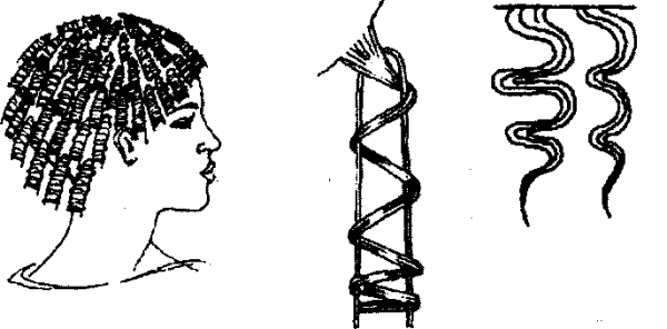 Схема завивки прядок на вертикальные бигуди.